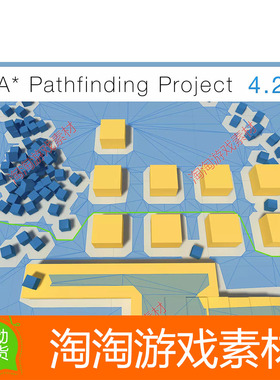 Unity3d A Pathfinding Project Pro 4.2.19 寻路系统工具插件
