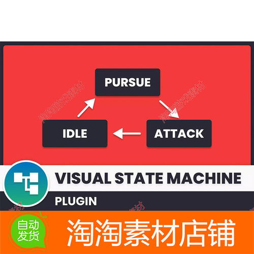 Unity3d Visual State Machine 1.47 可视化状态机
