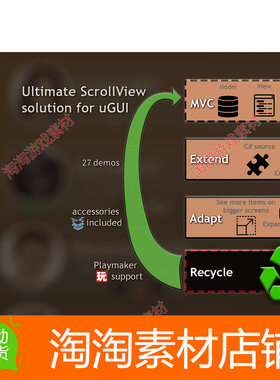 Unity Optimized ScrollView Adapter V5.1.2 滚动滑动视图列表UI