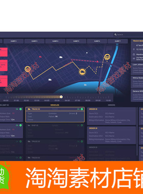 Unity3d Data Linked UI 1.1 数据展示用户界面UI