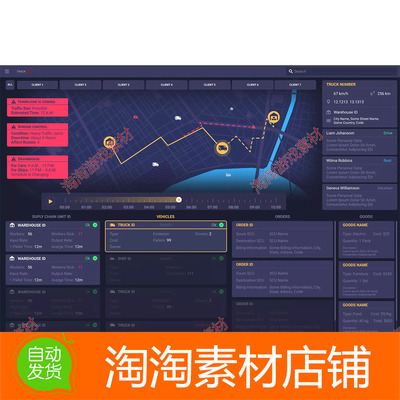 Unity3d Data Linked UI 1.1 数据展示用户界面UI