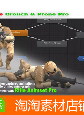 Unity Rifle Crouch And Prone Pro v1.1 蹲伏卧倒人物动作动画包