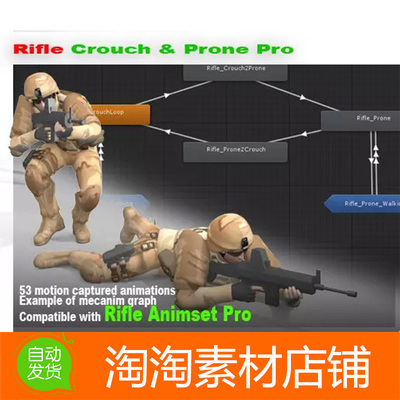 Unity Rifle Crouch And Prone Pro v1.1 蹲伏卧倒人物动作动画包