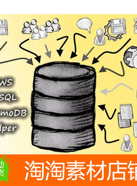 Unity3d AWS NoSQL DynamoDB Helper 2.4 数据库连接操作助手插件