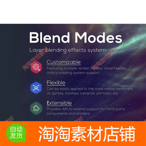 Unity3d Blend Modes 3.12 图层混合叠加特效2D精灵3D模型