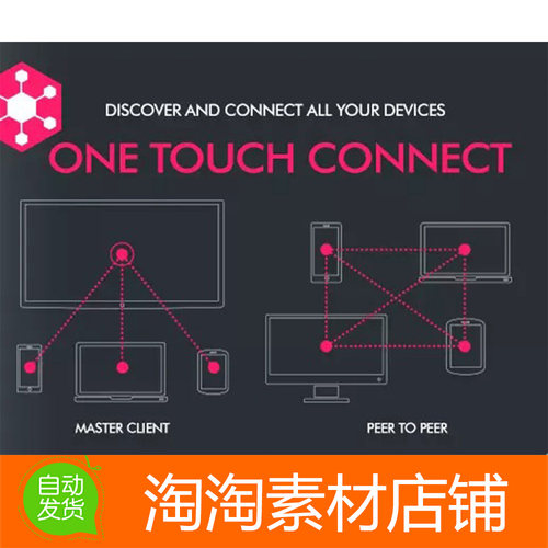 Unity3d OneTouchConnect 1.03 多人游戏跨平台连接工具