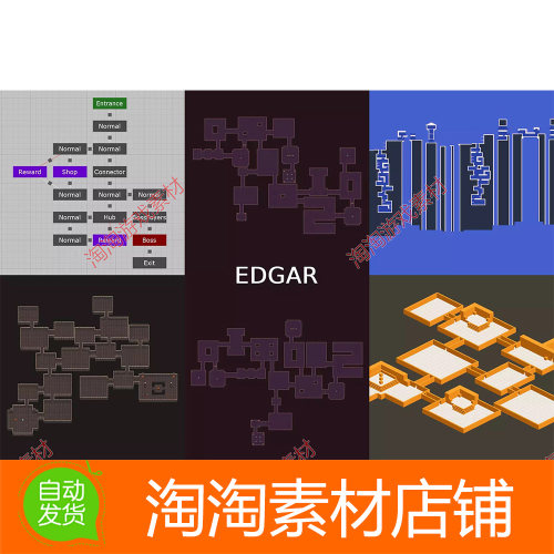 Unity Edgar Pro - Procedural Level Generator v2.0.6 图形工具
