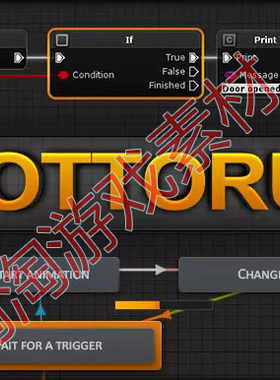 Unity3d Nottorus 2.1 可视化编程插件 可视化脚本工具