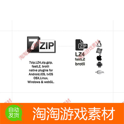 Unity3D 7Zip lzma LZ4 fastLZ zip/gzip brotli 2.8.1解压缩工具
