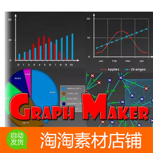 Unity3d Graph Maker 1.5.8 UI图表插件 柱状图 折线图 饼图