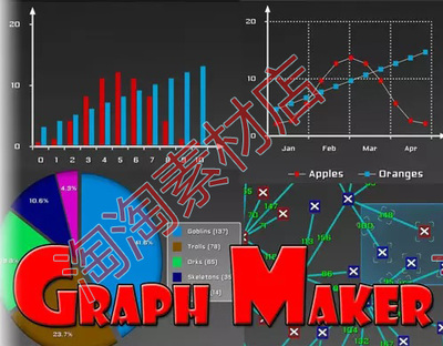 Unity3d Graph Maker 1.5.7 图表绘制工具插件