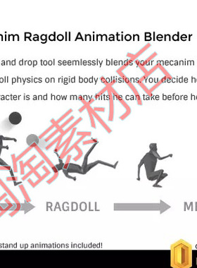 Unity Mecanim Ragdoll Animation Blender1.2碎布玩偶动画混合器