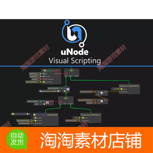 Unity3d uNode - Visual Scripting 2.1.8 包更新 可视化编程插件