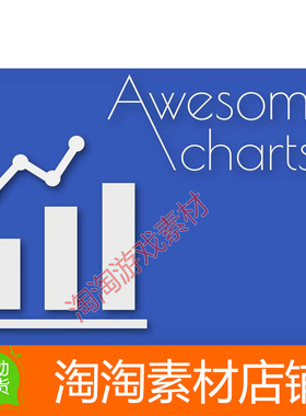 Unity3d Awesome Charts and Graphs 1.1.6 图表制作2D工具插件