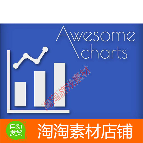Unity3d Awesome Charts and Graphs 1.1.6 图表制作2D工具插件