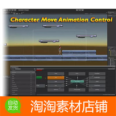 Unity Character Move Animation Control 1.0 人物 移动动画控件