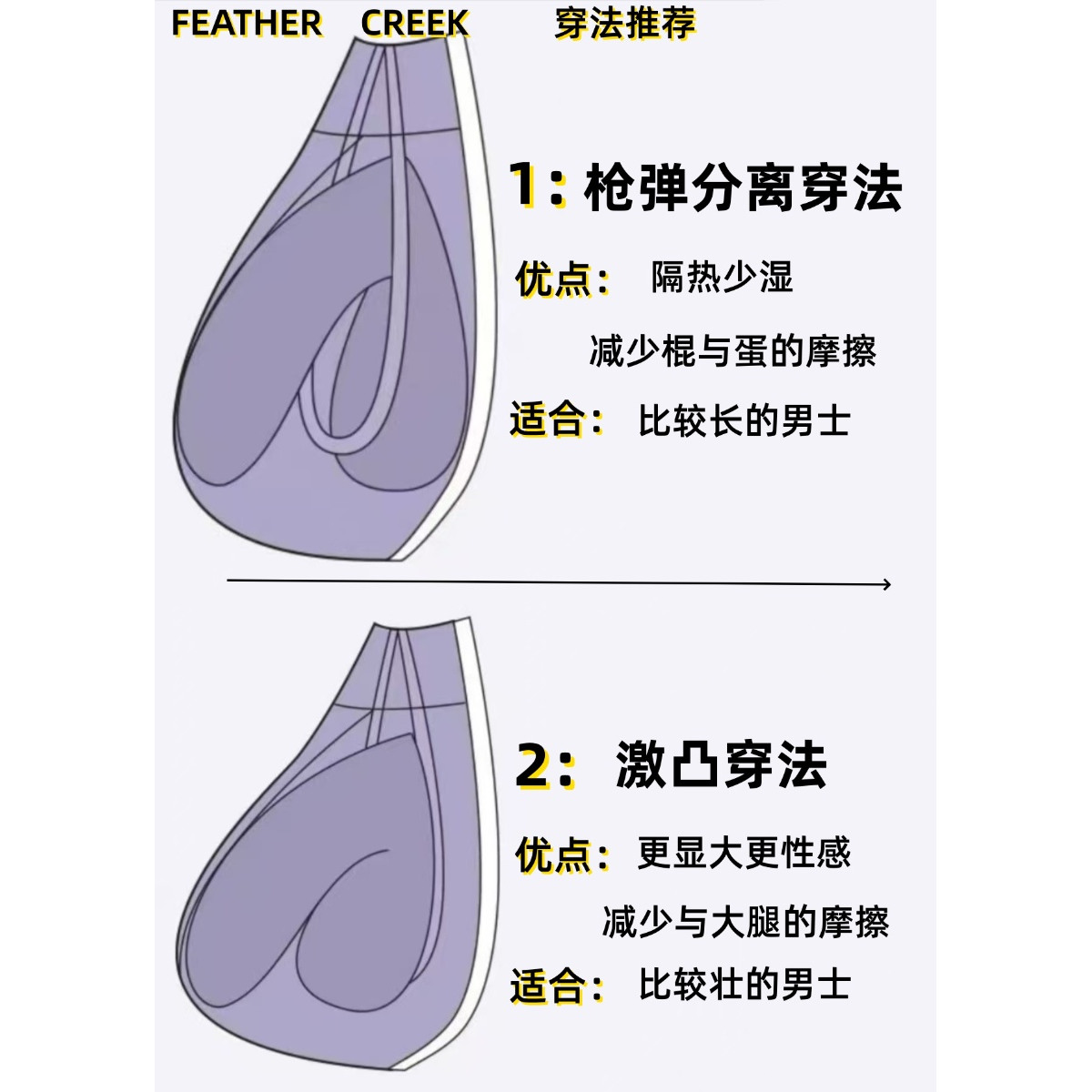 大囊袋性感男士内裤平角裤