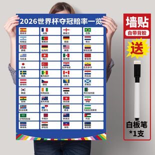2026美墨世界装饰杯海报预测对阵足球体彩店夺冠赔率物料彩票店