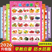 宝宝认知挂图儿童早教无声学说话挂图婴幼儿启蒙拼音识字卡墙贴画