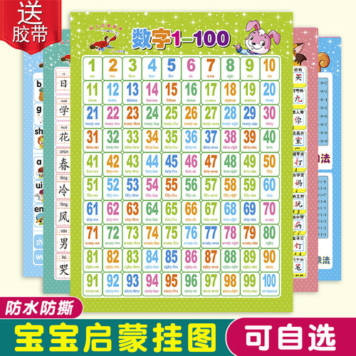 儿童1-100数字学习挂图