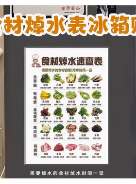 食材焯水览表科学焯水做菜健康饮食避免损害健康亚克力磁吸冰箱贴