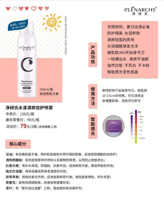 净研氏燕窝清爽多重防护喷雾隔离