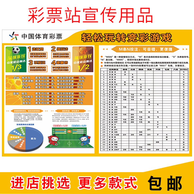 体育彩票体彩店品智赢竞彩篮球足球游戏玩法介绍投注指南海报宣传