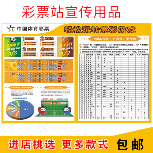 体育彩票体彩店品智赢竞彩篮球足球游戏玩法介绍投注指南海报宣传