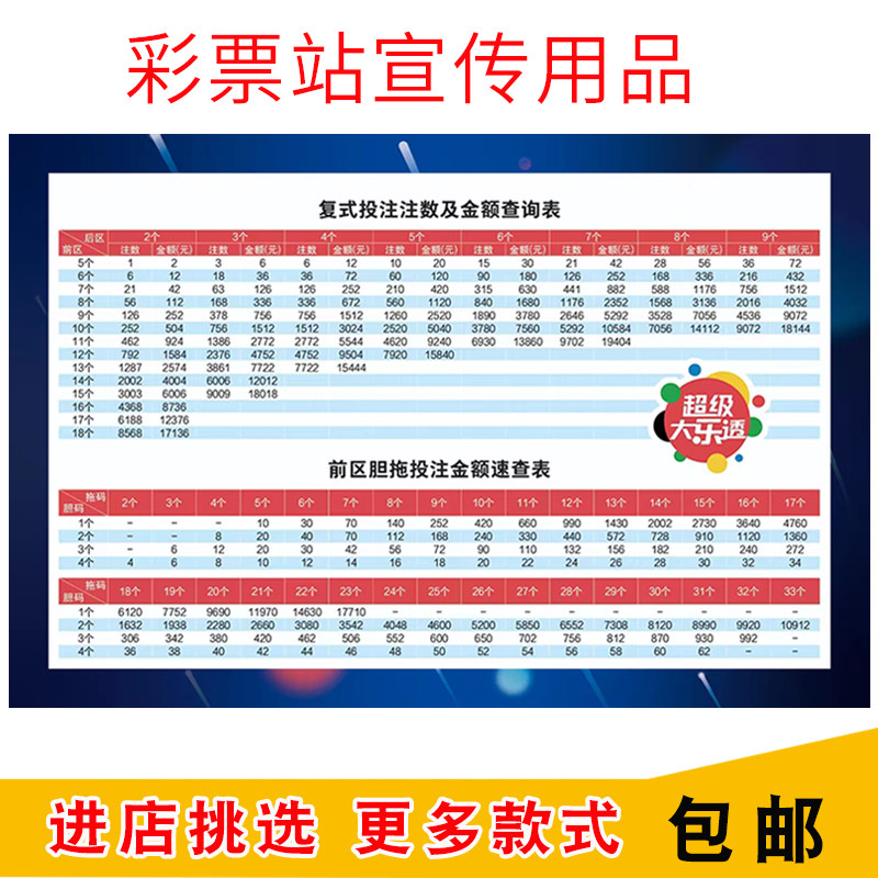 彩票体彩大乐透常用复式胆拖投注金额与奖金前区后区查询表海报