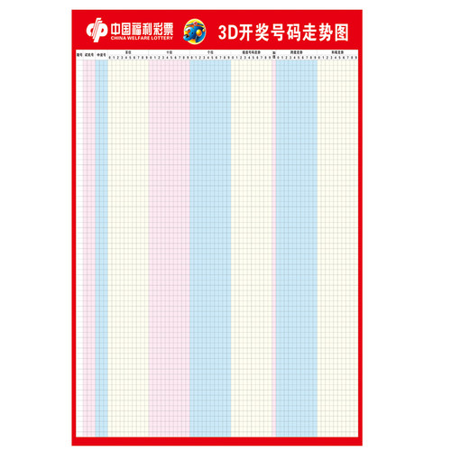 福彩3D走势图表格可擦写重复使用体彩福彩票站各类走势图海报墙贴