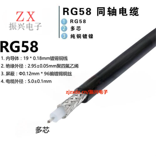 RG58屏蔽线缆 高频SYV-50-3同轴电缆 射频线 纯铜50-3馈线RG58/U