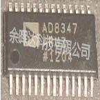 全新正品AD8347ARU AD8347ARUZ宽带2.7 GHz正交解调器 现货