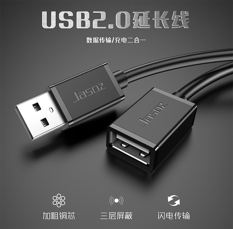 USB延长线数据线加长线USB公对母风扇电脑鼠标键盘usb延长线