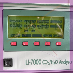 美国进口LI-COR/LICOR LI-7000 CO2/H