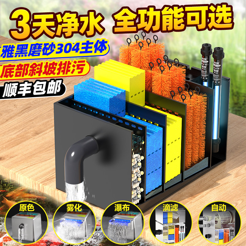 魚池不銹鋼烤漆黑水循環過濾器