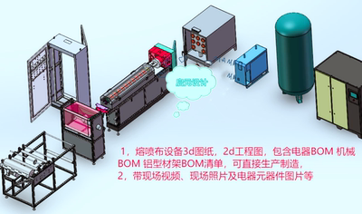 熔喷布机3d图纸熔喷布生产设备3d图纸全套生产图纸soildworks图纸