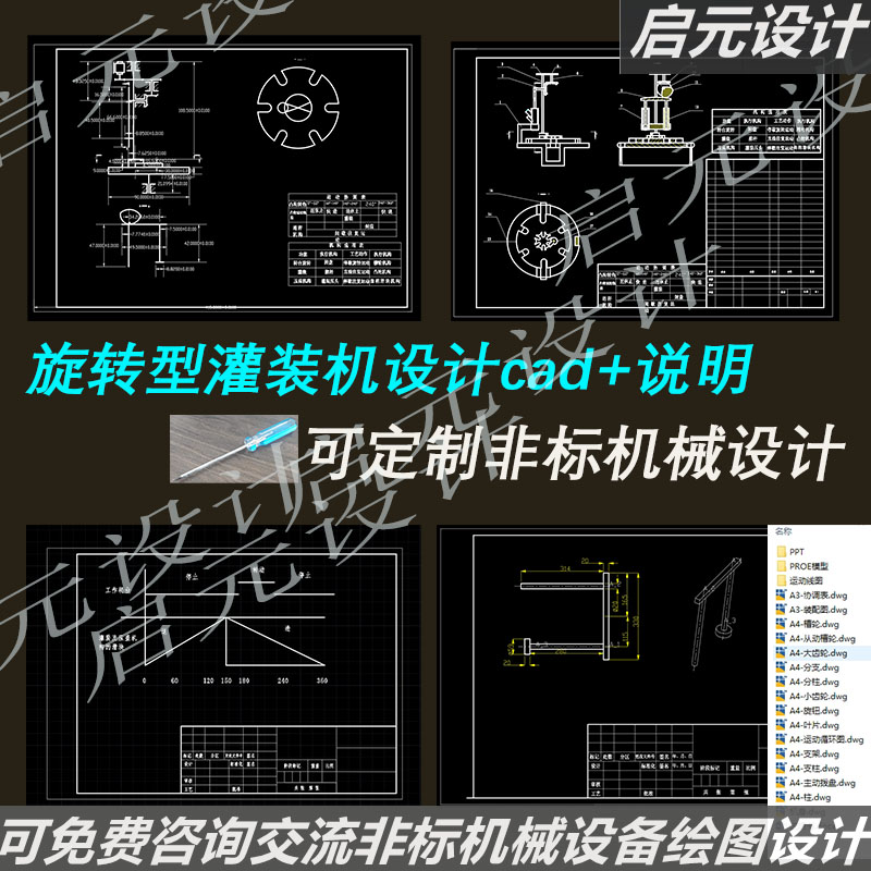 旋转型灌装机3d图纸+说明+cad仿真 PROE 旋转型灌装机3D课程设计