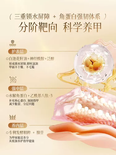 CandyMoyo, эссенция для ногтей, отшелушивающий питательный раствор, питательное масло