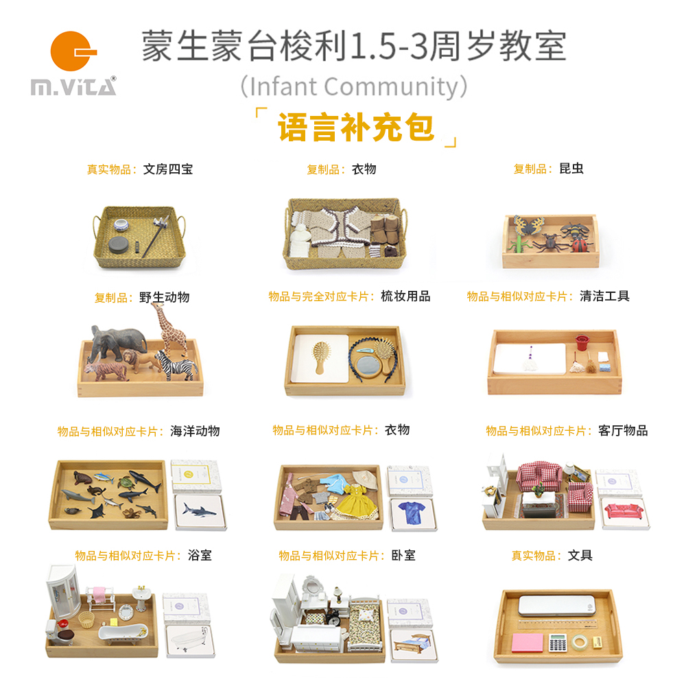 蒙生教育蒙台梭利早教益智玩具1.5至3周岁迷你教室语言教具套装包