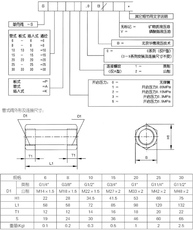 Пресс гидравлический 华德单向阀 s10a12b s6a1/2 s8a32