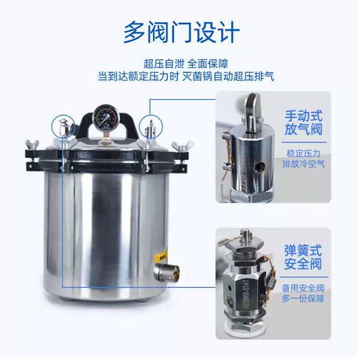 江阴滨江YX-18LM/LD/HDD医用高压消毒锅实验室手提式压力灭菌器