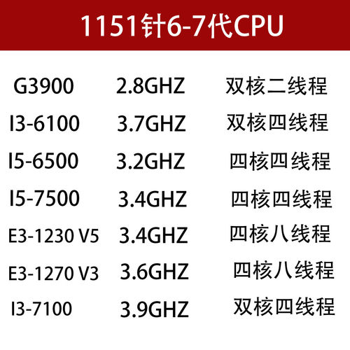 CPU散装Intel/英特尔1151针CPU