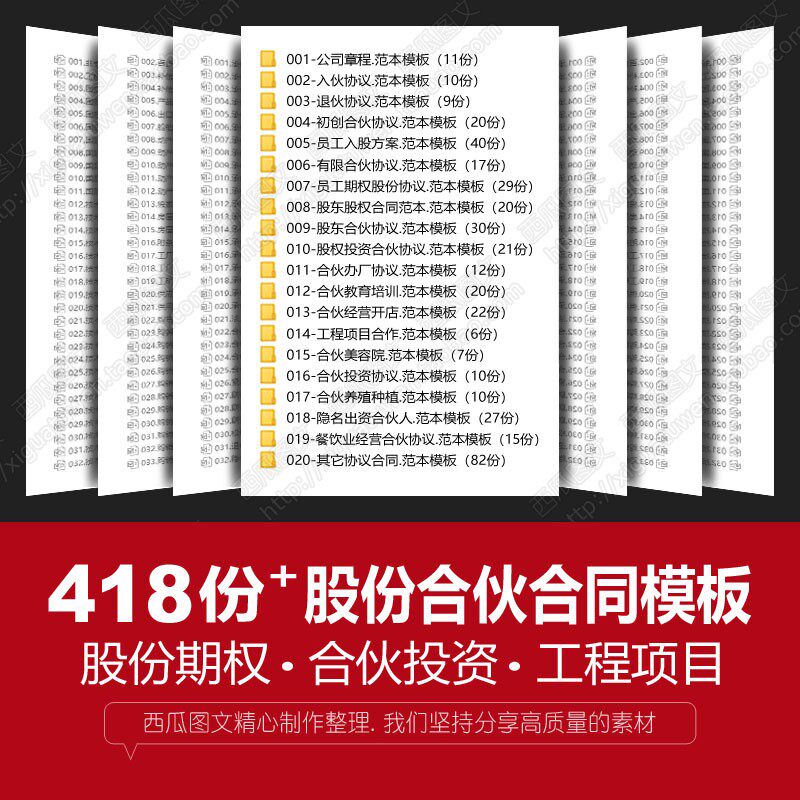 股份合伙合同期权工程项目公司章程股东员工教育餐饮美容模板素材