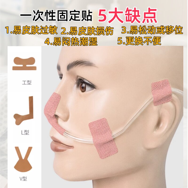防过敏胃管鼻饲管固定带