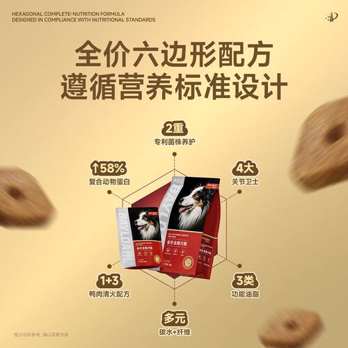 拜达尔狗粮全价全期成幼