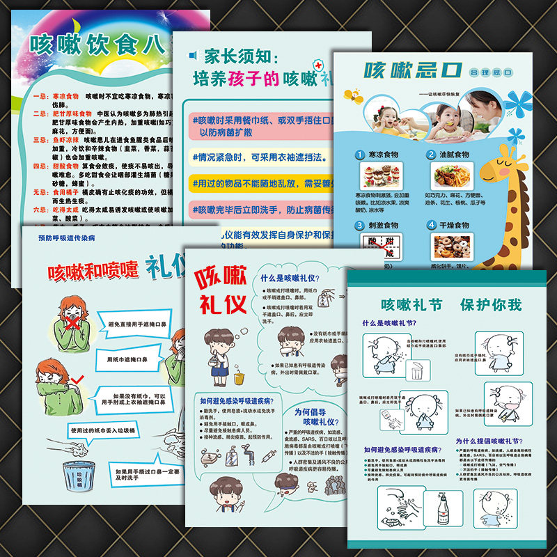 WSH70咳嗽礼仪礼节医院呼吸道传染感染饮食八忌宣传画挂图墙贴纸