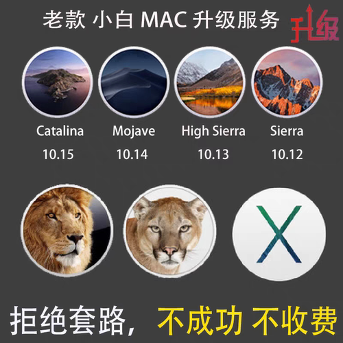 协助决绝问题，补拍差价链接