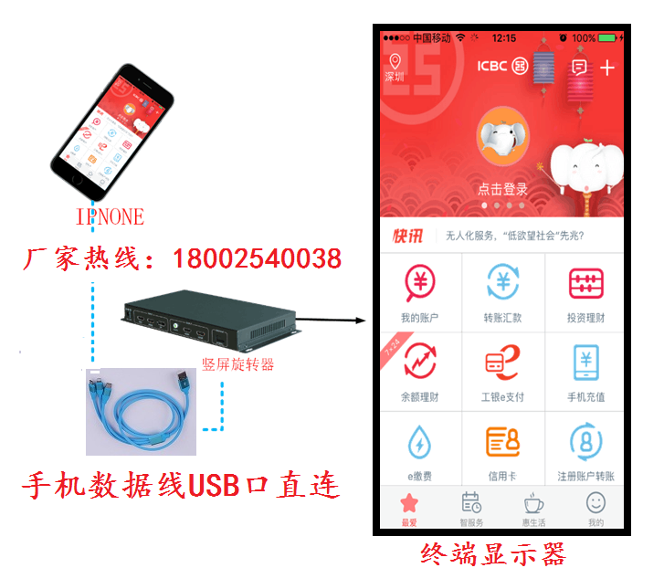 纯硬件好效果苹果安卓手机图像画面同屏90,180,270度旋转一体器|msdalam kategori elektronik/Electrician, Pemantauan peralatan dan sistem, Penukar video - dari Buy2taobao.com untuk memberikan perkhidmatan ejen Taobao profesional membeli