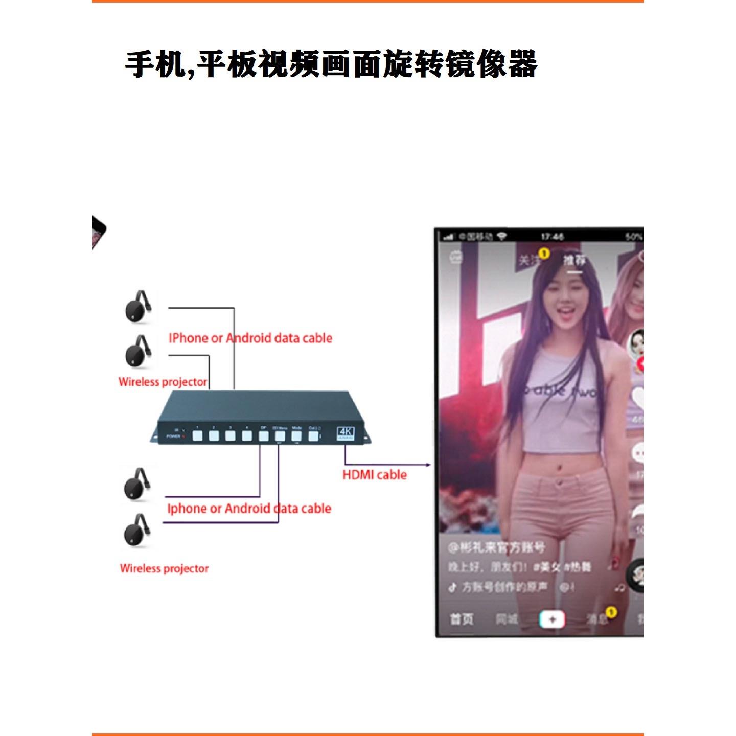 深圳4K60HZ平板视频转换器截图像竖屏画面90度旋转