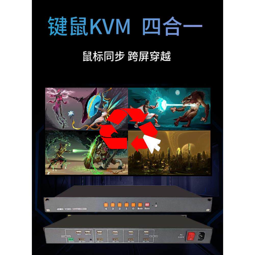工业4K60高清HDMI四画面视图屏幕分频器割显示鼠标穿越V合进一1出